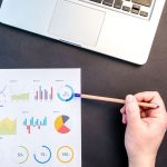 How to properly test Facebook Ads